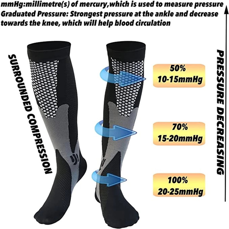 3 Pairs/Pack Compression Socks - огляд і ціна Sports Socks