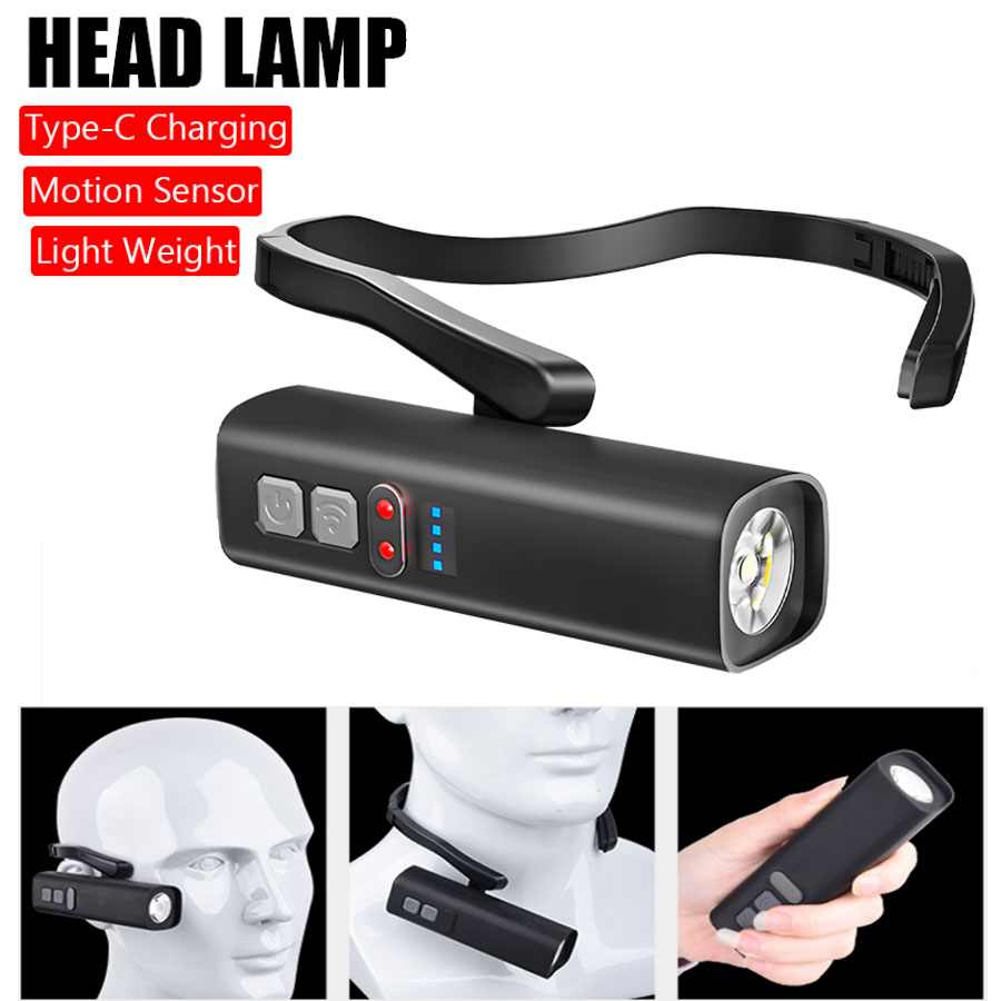 Super Bright Ear Clip Headlamp - огляд і ціна Running Headlamp