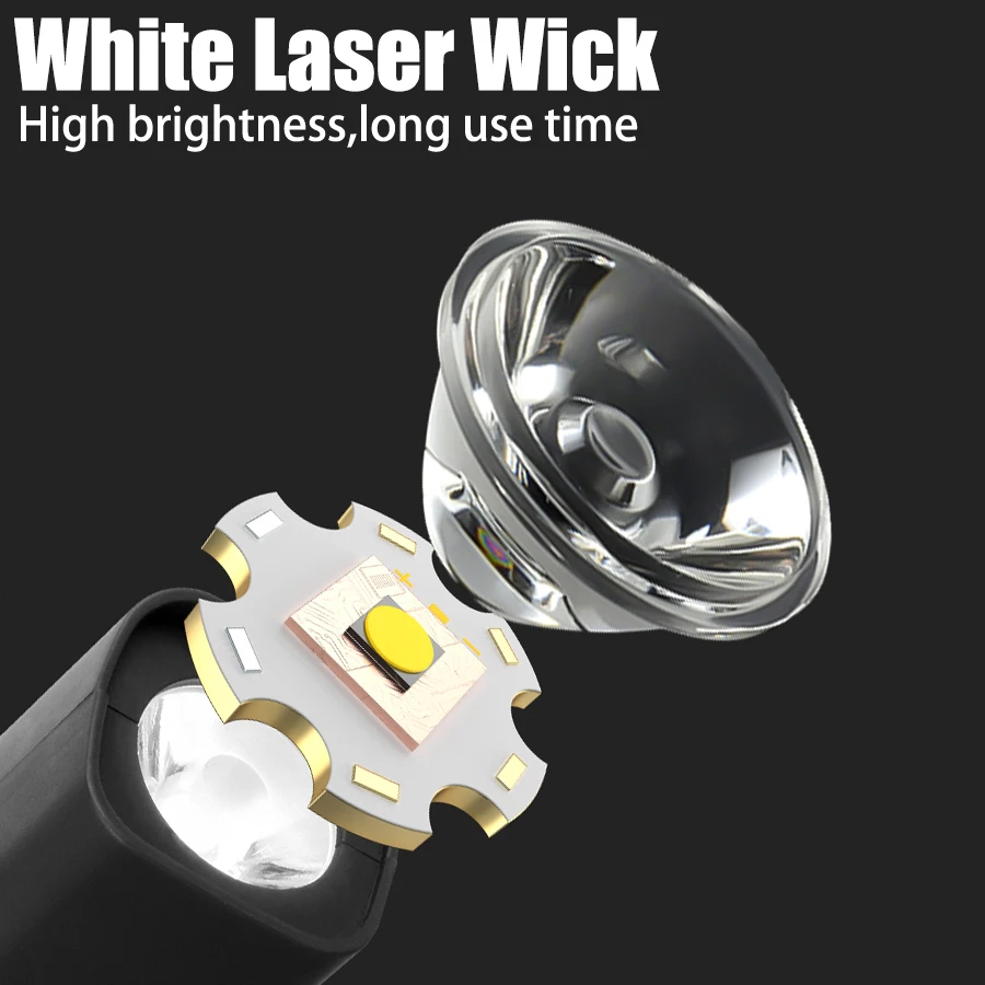 Super Bright Ear Clip Headlamp - огляд і ціна Running Headlamp
