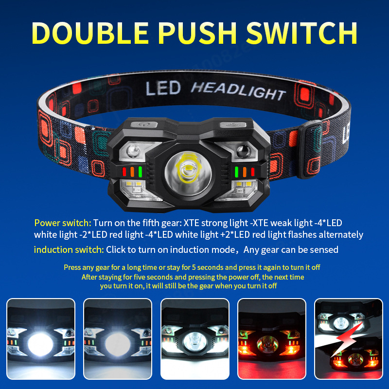 LED Induction Headlamp USB Cha - огляд і ціна Running Headlamp
