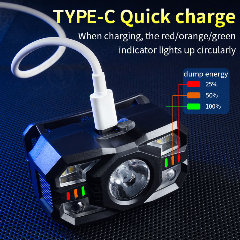 LED Induction Headlamp USB Cha - огляд і ціна Running Headlamp