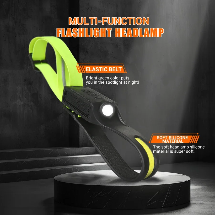 LED HeadlampRechargeable 3-mod - огляд і ціна Running Headlamp