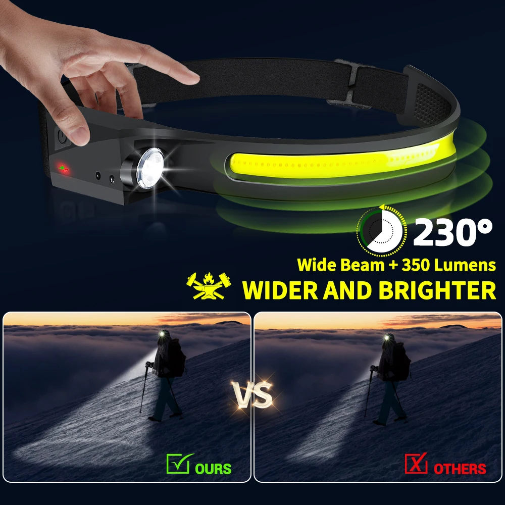 Sensor Headlamp LED Head Flash - огляд і ціна Running Headlamp